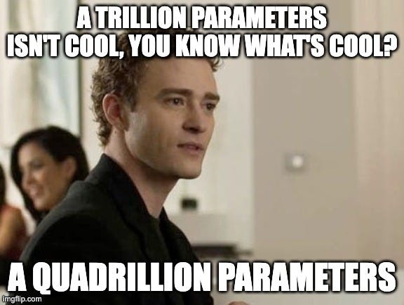 Scale in 2036?
