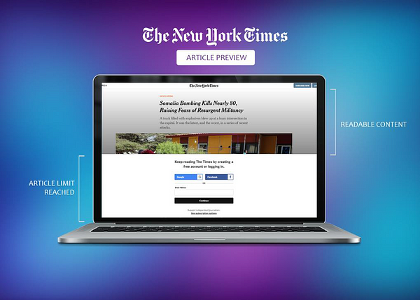 An anatomy of the NYT article preview and paywall