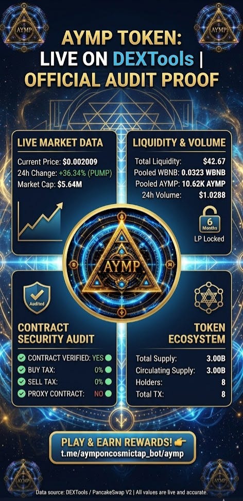 AYMP Token: The Fusion of Cosmic Energy, Astro-Strategy, and Web3 Finance