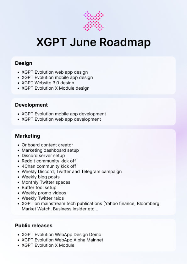 XGPT: Our Roadmap for June and July