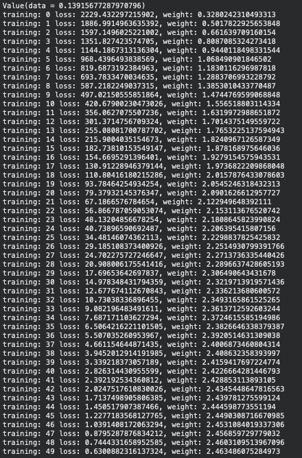 Learning and Building Neural Network From Scratch