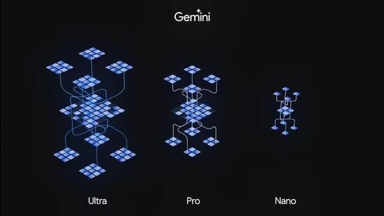 Streamlining App Deployment Using Cloud Run and Integrating with Gemini