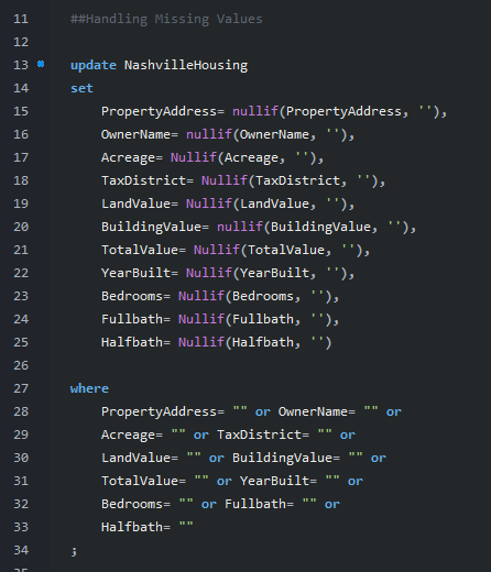 Cleaning Nashville Housing Data with SQL