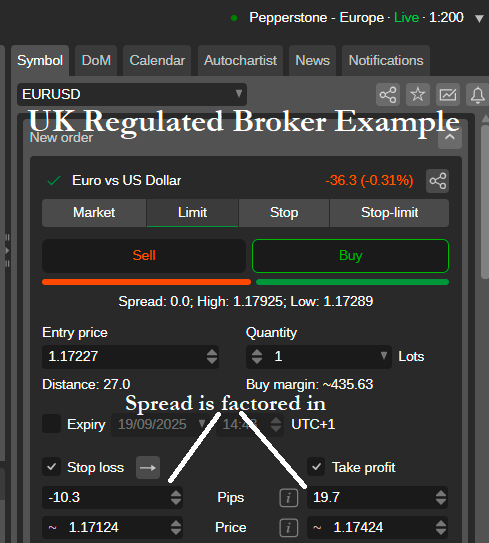 The Industry: Broker Choice, Venues, and Regulation