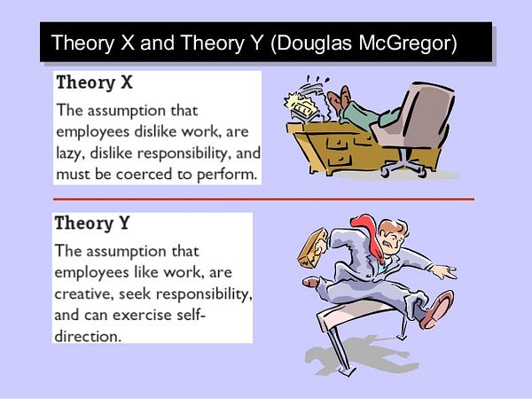 Douglas Mcgregor Theory X Theory Y Pdf Creator