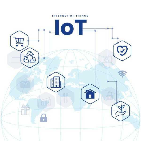 Internet of Things Applications