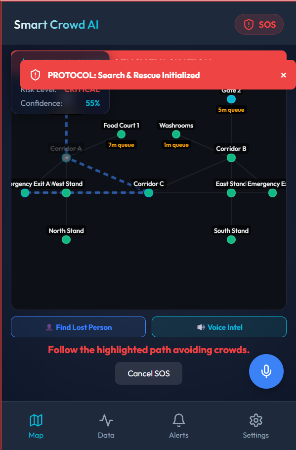 Smart Crowd AI: Detecting Danger Before It Becomes Visible