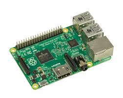 Single Board Computers (SBCs): IT Hardware Devices and Their Role in C Single Board Computers (SBCs): IT Hardware Devices and Their Role in C