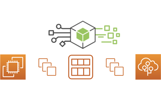 Creating Amazon Machine Image (AMI) and installing LibreOffice