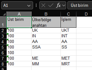 ALV TO EXCEL-SAP|ABAP