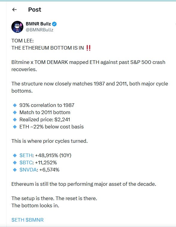 Ethereum selloff exhausted, cyclical turn imminent on cost‑basis data — Fundstrat CIO