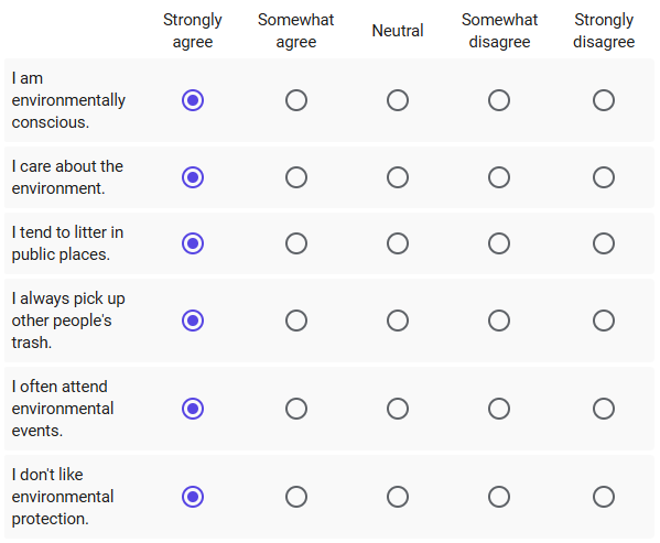 How to analyze survey data