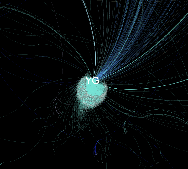 American rapper YG has his own alt-module.