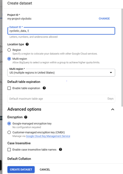 Google Data Analytics Professional Certificate — Case study 1 (using SQL & Tableau)