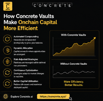 Why Should You Use a Concrete Vault?