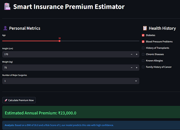 Predicting the Unpredictable: How I Built an AI-Driven Insurance Pricing Engine with 89% Accuracy