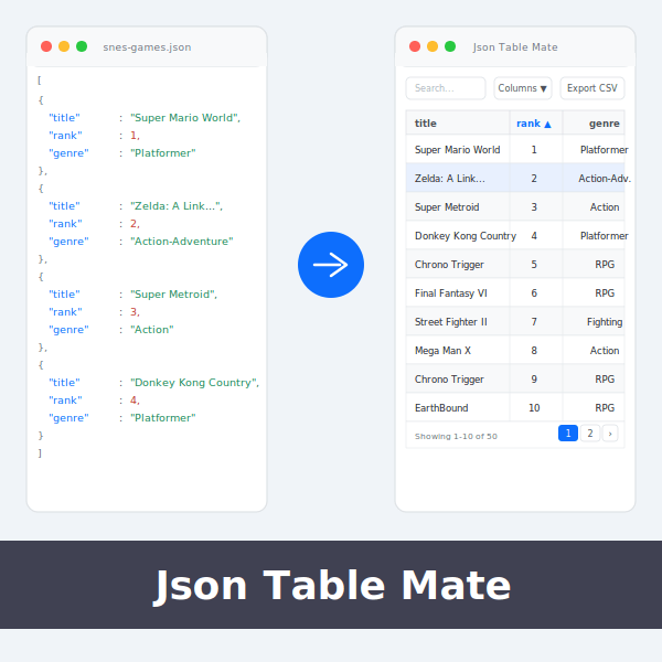 A Faster Way to Turn JSON Into An HTML Table