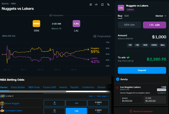 $0 ➔ $100,000. These guys got rich on Polymarket by betting 8–25 cents on “impossible” outcomes.