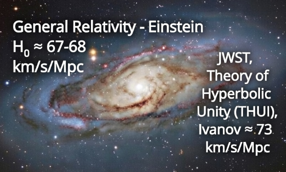 When the Universe Plays a Joke on Hubble?—?and We Finally Start to Und
