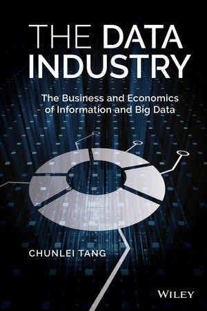 TOPIC: DATA INDUSTRY RECRUITMENT ANALYSIS KAGGLE DATA PROJECT