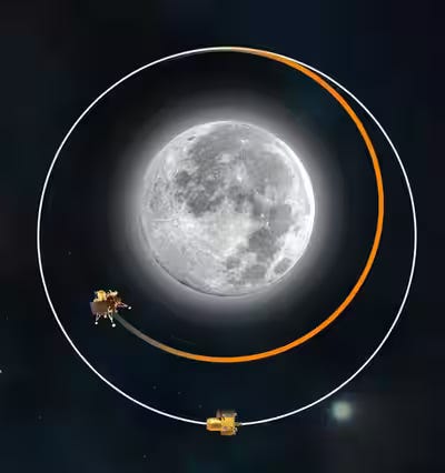 Chandrayaan-3 ?? 3 ???: ?? ?? Moon Landing ?? ???? ?? Space Programme Chandrayaan-3 ?? 3 ???: ?? ?? Moon Landing ?? ???? ?? Space Programme