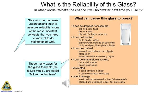 reliability example 1