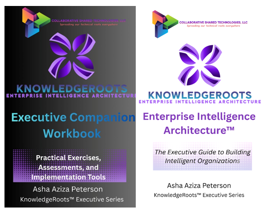 Why Most Organizations Don’t Realize They’re Accumulating Knowledge Debt™