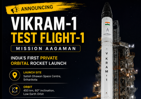 Vikram-1 Mission Aagaman: India’s First Private Orbital Rocket Launch