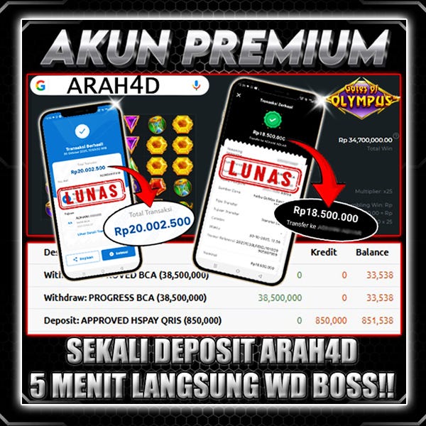 ARAH4D Terbaru Hari Ini: Pilihan Platform Digital yang Semakin Populer di Indonesia