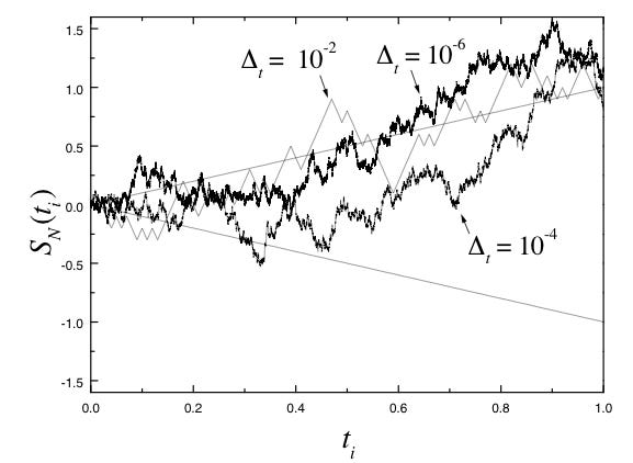 Hawkes Processes: A Stochastic Gem