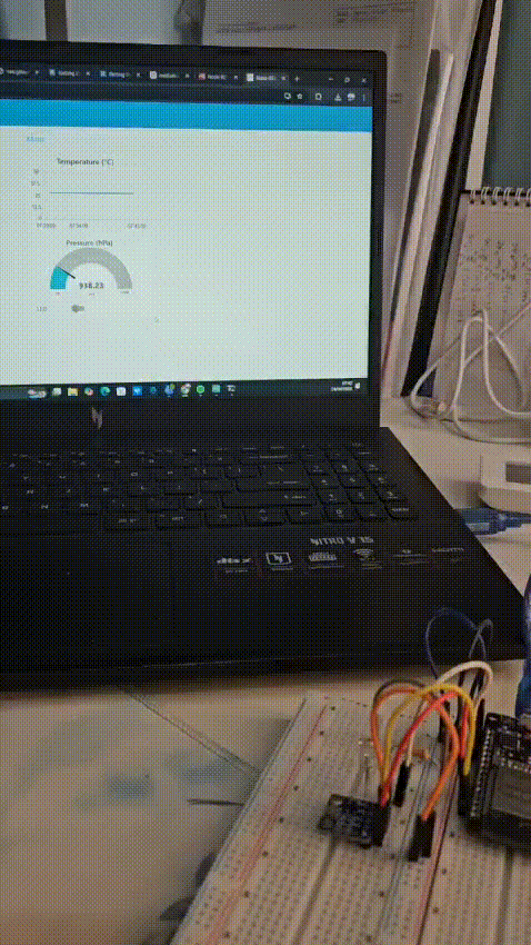 Project 6: MQTT Communication dengan ESP32 dan Node-RED