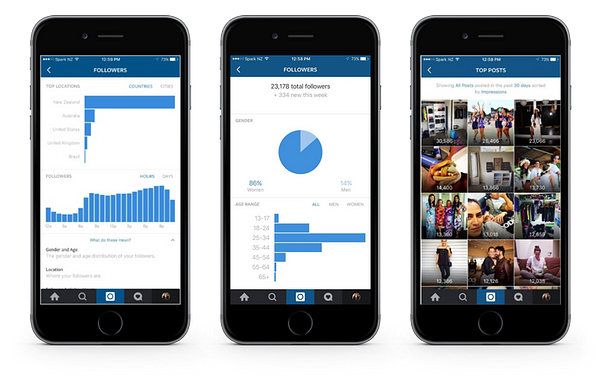 A look behind Instagram's 4 unpublished features that are ...