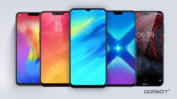 Phones with notch in display
