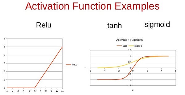 function matrix multiplication a Zain Building Learning Search GIF Deep Engine â€“ Powered