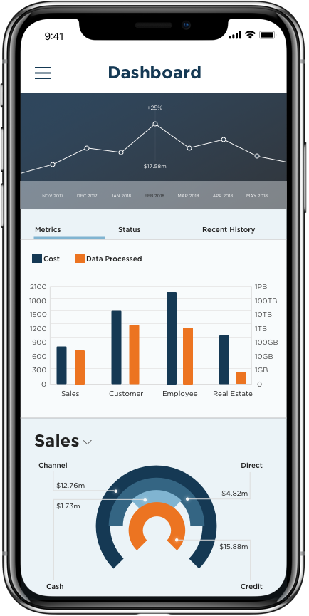 Big data block (bdb) — ico alert report