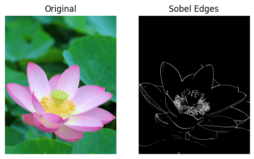 Edge Detection From Scratch