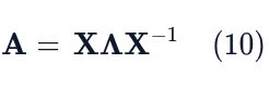 Diagonalization formula.