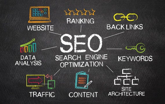 Why Oracle Stands Out Among Leading SEO Companies for Digital Marketing Success