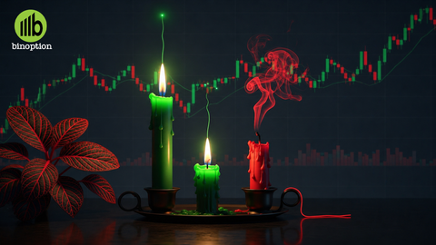 5-Minute Guide to Candlestick Trading