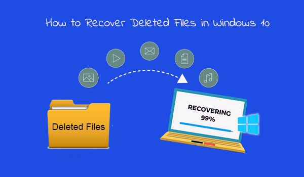 Recover Deleted Files in Windows 10