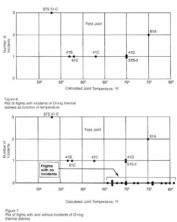 Over the Counter Data Medium