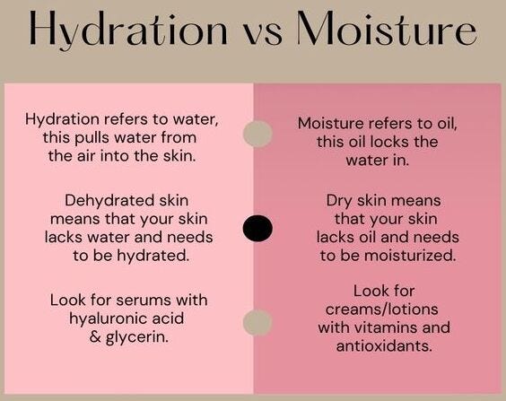 8+ Tips To Get Clear Skin Fast and Naturally