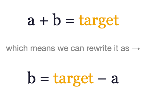 Two Sum: The ‘Aha!’ Moment That Changes How You Think