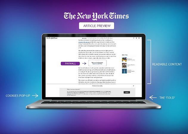 A screenshot of the New York Times article preview page and anatomy of on-screen elements