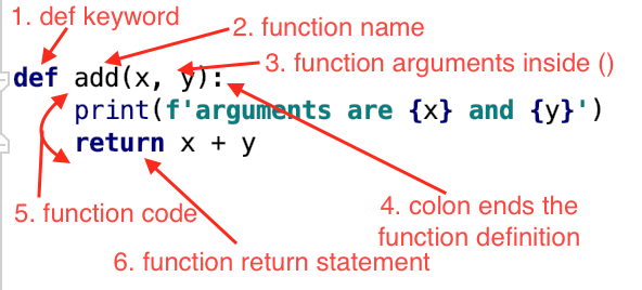 Writing Your Own Functions in Python