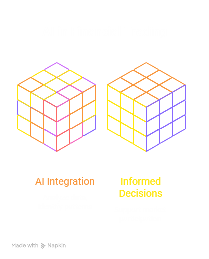 Elite Coins AI: Understanding AI-Powered Trading Technologies
