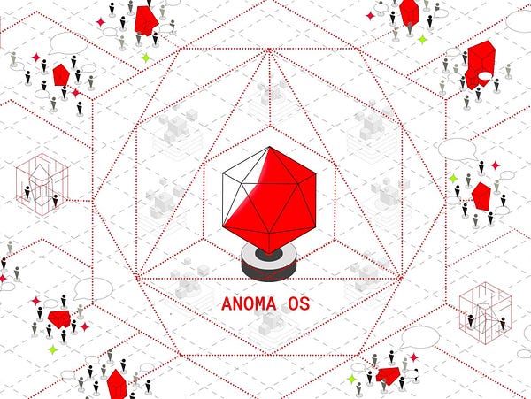 Anoma: The Intent-Centric OS Unifying a Fragmented Web3