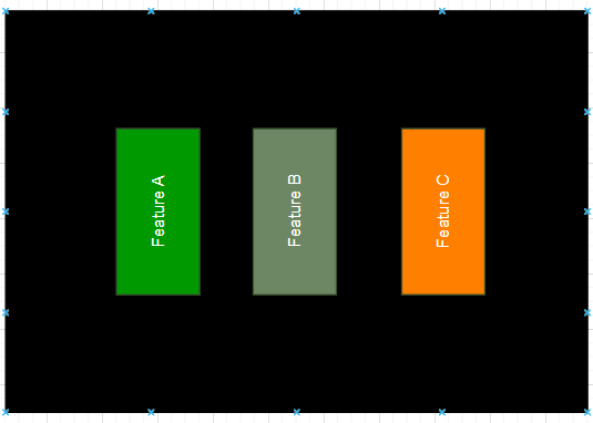 Minimizing Risk in Code Refactoring with Feature Flags in Vertical Slice
