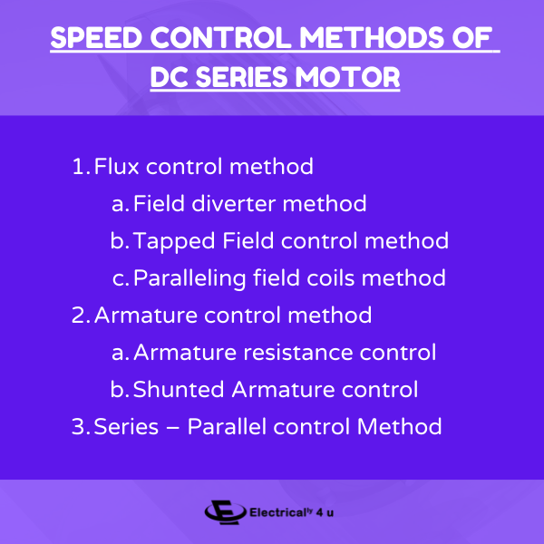 How to control the Speed of a DC Series motor?