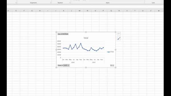 Removing field buttons, chart title, and legend from a line with marker chart created by Microsoft Excel 365 as a part of an interactive dashboard